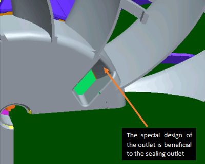 Fan with high pressure and large air- flow for welding machine