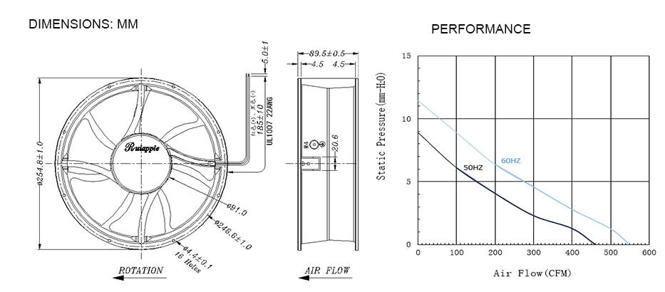 Ac axial fan