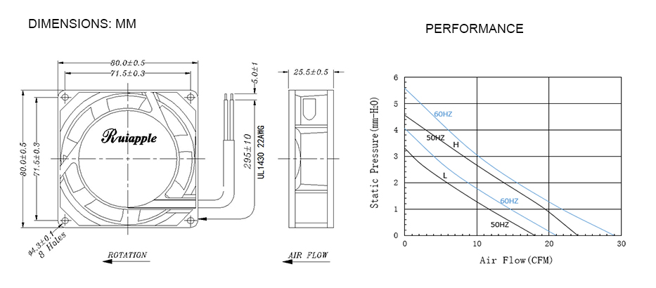 ac axial fan