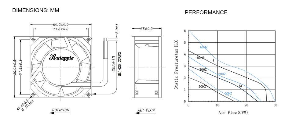 Ac axial fan