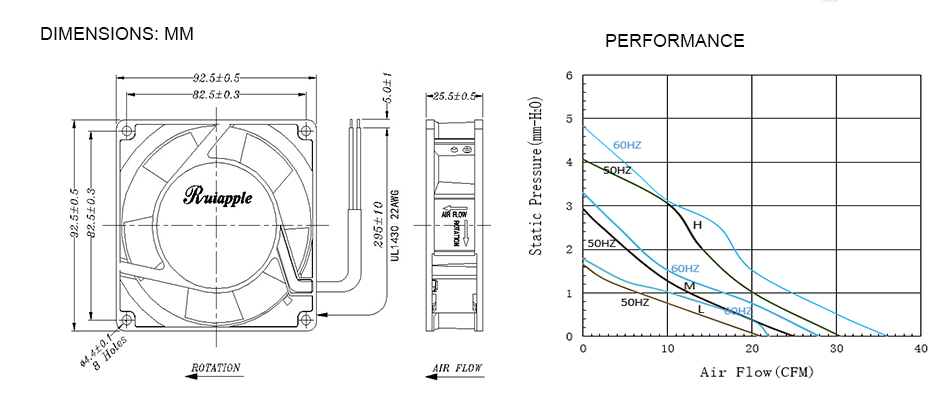 Ac axial fan