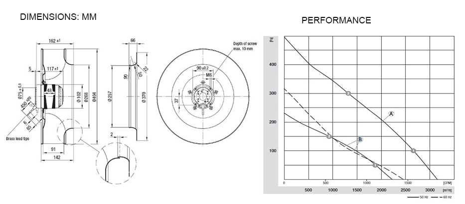 RA-ACC400 Centrifugal fan backward